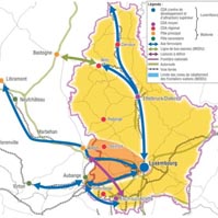 Le Schéma stratégique de mobilité transfrontalière Luxembourg-Wallonie